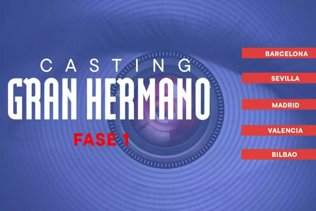 Imatge promocional del càsting de Gran Germà fase 1 amb un fons blau d’un ull i una càmera, i els noms de les ciutats Barcelona, Sevilla, Madrid, València i Bilbao en requadres vermells a la dreta.
