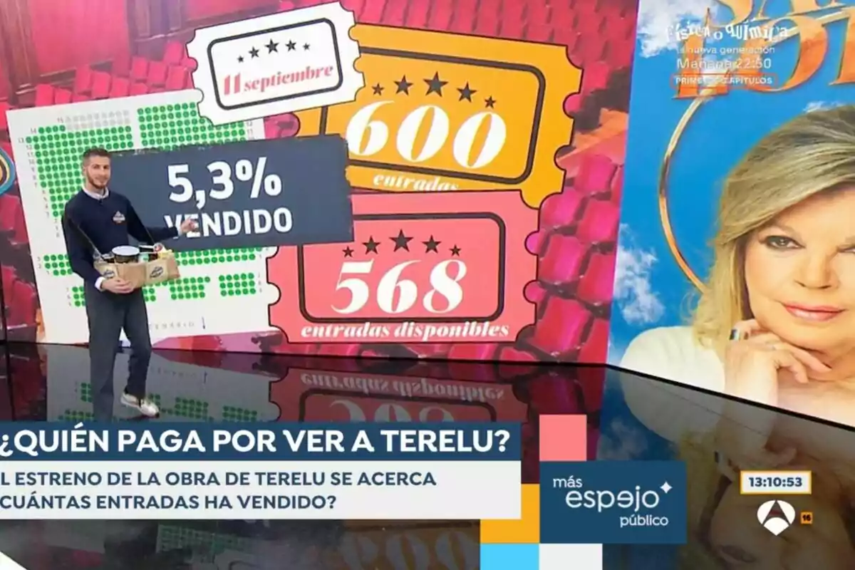 Nando Escribano en 'Espejo Público'' sostiene un cartel que muestra el porcentaje de entradas vendidas para un evento, con gráficos de asientos y un cartel promocional en el fondo con Terelu Campos.