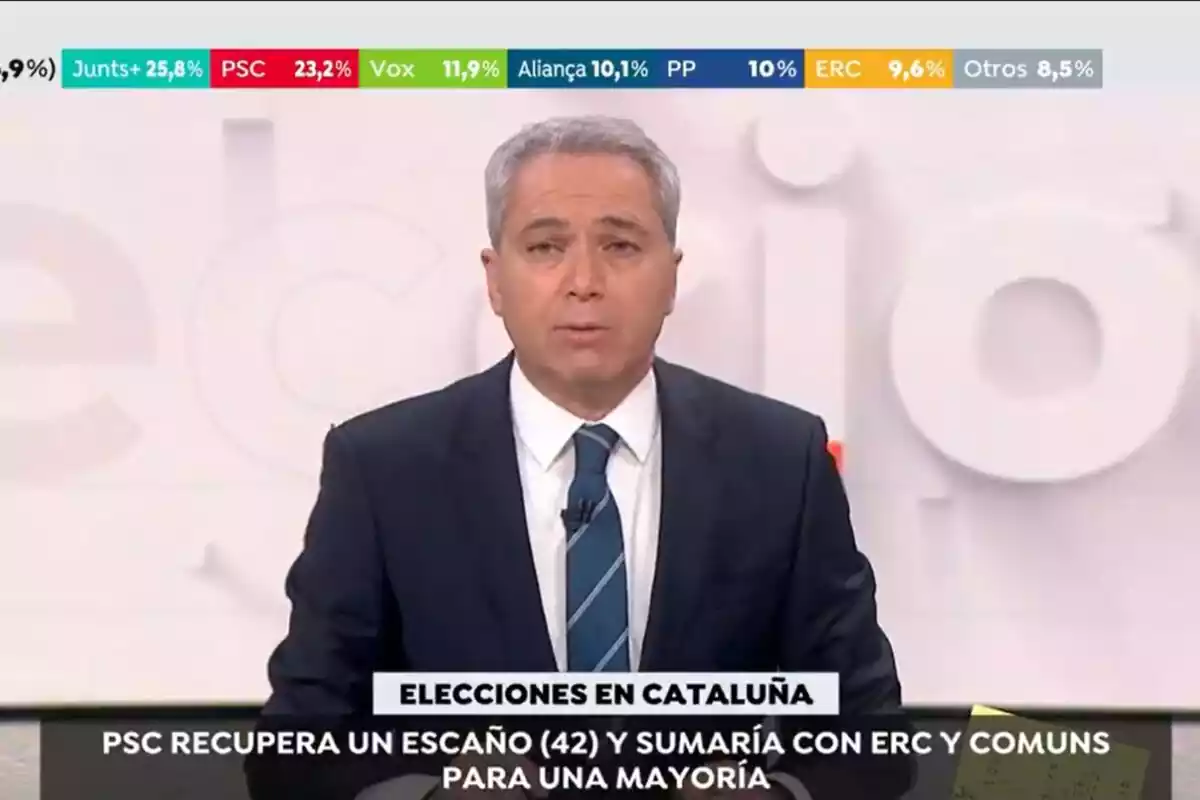 Captura de Vicente Vallés presentando el especial electoral en Antena 3 Captura de Vicente Vallés presentando el especial electoral en Antena 3