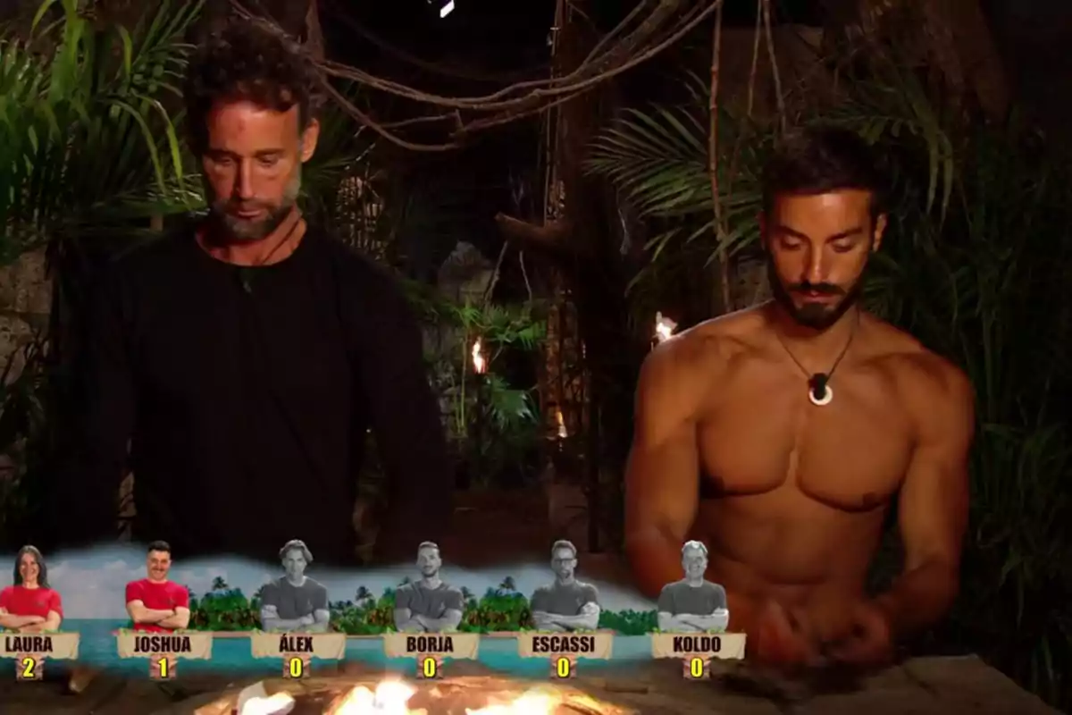 Borja González y Álvaro Muñoz Escassi nominan en 'Supervivientes'