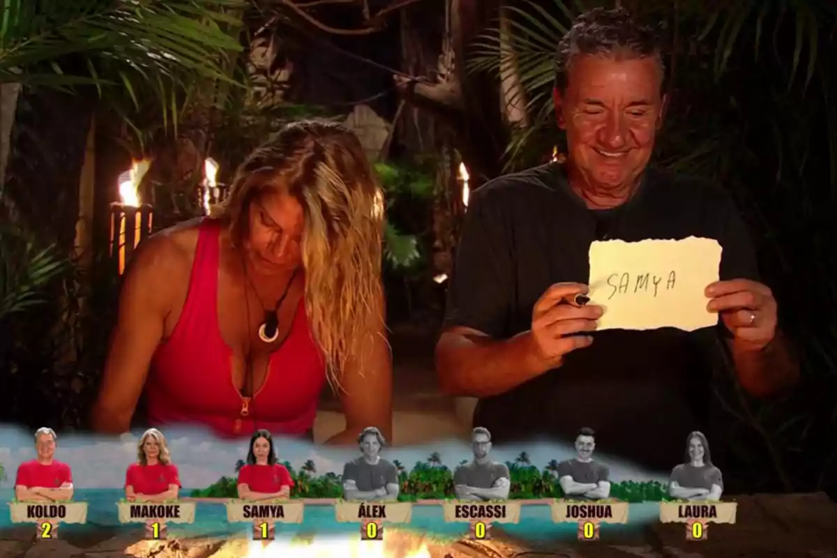 Koldo Royo y Makoke nominan en 'Supervivientes' Koldo Royo y Makoke nominan en 'Supervivientes'